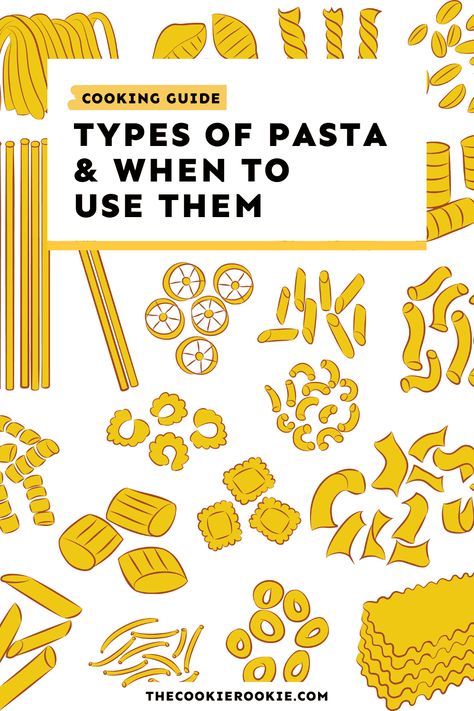 There’s such a wide variety of pasta types to choose from, and while they’re all delicious, knowing the names of pastas and which is best for each dish can make such a difference. Take a look at the different types of pasta shapes and noodles, when to use each kind, and find the perfect pasta ... Browse The post 26 Types of Pasta and When to Use Them appeared first on The Cookie Rookie®. Different Kinds Of Pasta Noodles, Different Types Of Noodles, Different Pasta Shapes, Pasta Shapes And Names, Pasta Types Shape Names, Homemade Pasta Shapes, Pasta Noodle Types, Pasta Names, Different Kinds Of Pasta