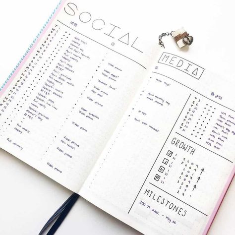 Using your Bullet Journal For Business + 7 Tips to get started! | My Inner Creative Bullet Journal For Business, Minimalist Bujo, Visual Organization, Social Media Tracker, Weekly Log, Bujo Journal, Bullet Journal Work, Journal Business, Journaling Planner