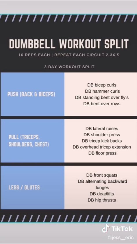 3 Day Strength Training Plan, Workout Split Dumbell, 3 Day Split Dumbbell Workout, Dumbbell Workout Split, 3 Day Workout Split Dumbell, 3 Day Split Workout Dumbell, 3 Day Dumbbell Workout Plan, 3 Day Split Strength Training, Weight Training Split Workout Plans