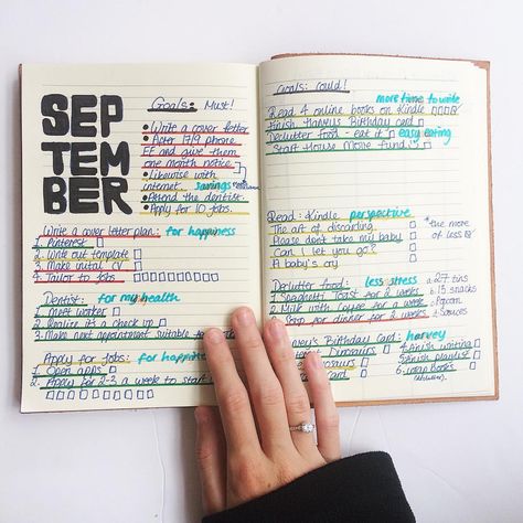 September Goal Goals For September, September Goals, Goals Journal, Goal Journal, Todo List, Time Management, Bullet Journal, Resolution, Apartment