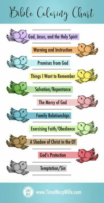 Bible Color Chart Bible Color Coding, Bible Highlighting, Inductive Bible Study, Bible Journaling For Beginners, Bible Study Help, Bible Study Plans, Bible Study Methods, Bible Study Tips, New Photography