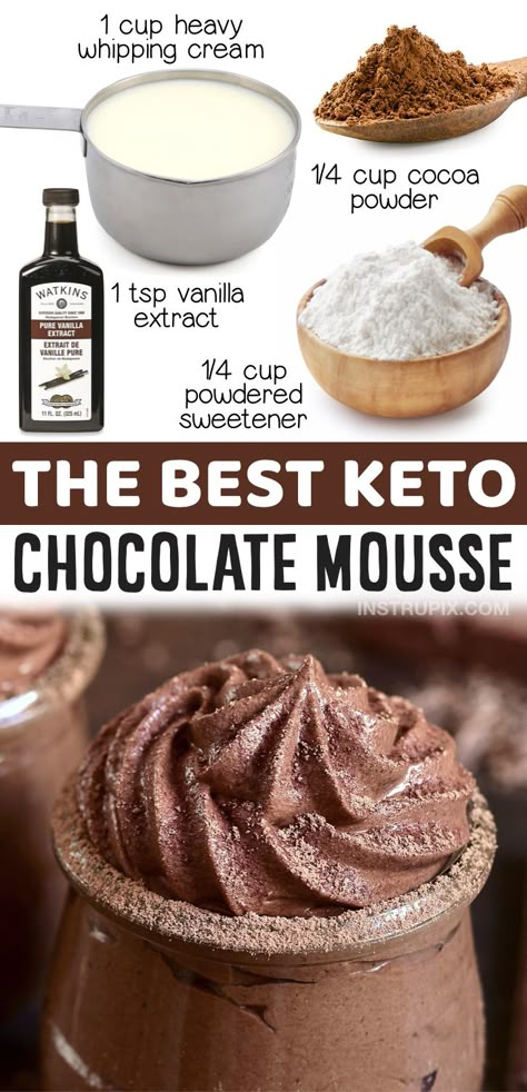 Keto Chocolate Moose, Keto Mouse Chocolate, Keto Cream Recipes, Easy Keto Chocolate Mousse, Bariatric Chocolate Desserts, Easy Keto Mousse, Best Keto Chocolate Mousse, Keto Chocolate Mousse Recipe, Keto Chocolate Pudding Dessert