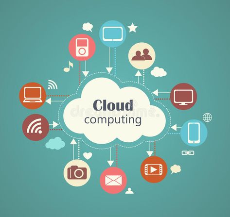 Cloud Technology Illustration, Technology Illustration, Composite Photography, Cloud Illustration, Cloud Technology, Cloud Data, Composition Photography, Cloud Computing, Photography Tutorials