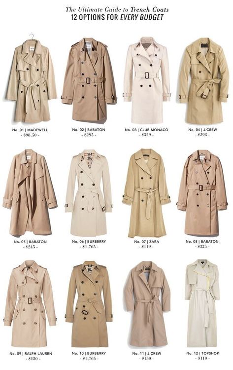 Trent Coat, Clothes For Women In 20's, Spring Trench Coat, Spring Outerwear, Mode Mantel, Outfit For Spring, Trench Coat Outfit, Fashion Vocabulary, Coat Outfit