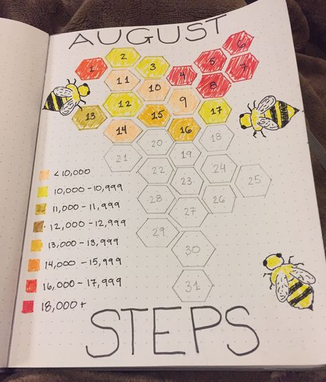 August step counter for my bullet journal August Step Tracker, Step Tracker Bullet Journal, Buju Ideas, Bullet Journal August, Bullet Journal Contents, Diet Journal, Step Tracker, Bullet Journal Work, Mom Journal