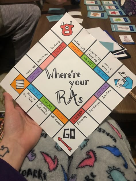 Bulletin Board Themes College, Monopoly Door Decs, College Hall Themes, Ra Dorm Room Ideas Resident Assistant, Resident Hall Themes, Door Decorations Resident Assistant, Ra Hall Ideas, Cute Ra Door Decs, College Floor Themes