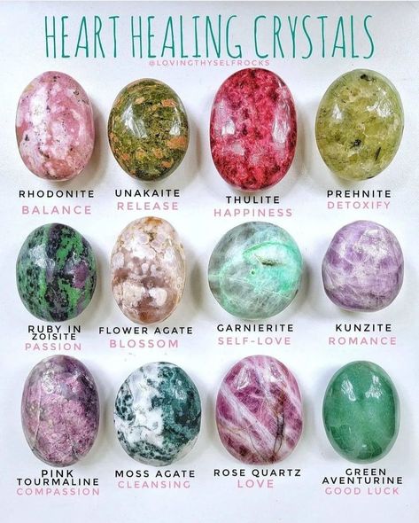 Crystal Healing Chart, Heart Chakra Healing, Heart Healing, Chakra Healing Crystals, Crystals Healing Properties, Spiritual Crystals, Crystal Therapy, Crystal Healing Stones, Crystal Magic