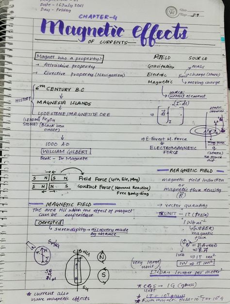 Physics Magnetism Notes, Physics Notes Class 12, Radiology Notes, Physics Class 12, Investigatory Project, Neet Notes, Gcse Physics, Organization Notes, Physics Lessons