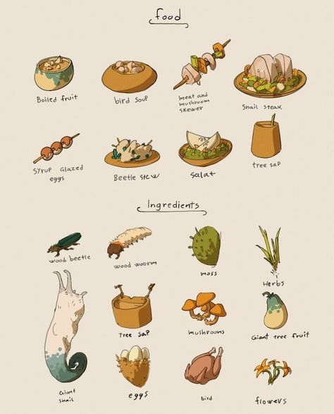 Magical Food Art, Magic Food Art, Fantasy Food Ideas, Fantasy Food Concept Art, Fantasy Food Art, Food Concept Art, Inventory Art, Fantasy Objects, Tree Village