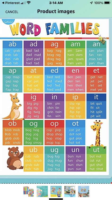 Two Letter Words For Kids Chart, Phonetics For Kids, Phonics Sounds Chart In Hindi, Basic Phonics Chart, Ay Words Phonics, Alphabet Phonics Sounds Chart, Teach English To Kids, Creative Pumpkin Painting, Kindergarten Phonics Worksheets