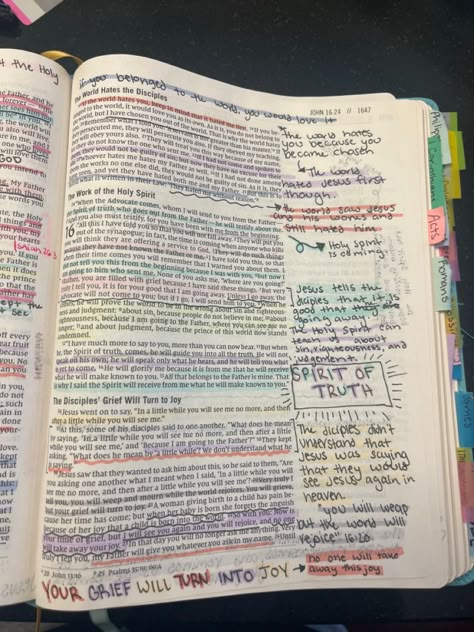 John 4 Bible Study, John 8 Bible Journaling, Bible Notes John, John Notes Bible, John 11 Bible Journaling, The Book Of John Bible Study Notes, Bible Journaling John, John Bible Journaling, Messy Bible