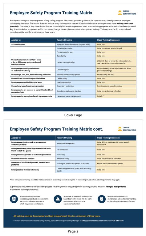 Example employee safety training template Training Plan Template, Training Template, Hr Office, Career Development Plan, Employee Safety, Employee Onboarding, Employee Development, Employee Handbook, Conflict Management