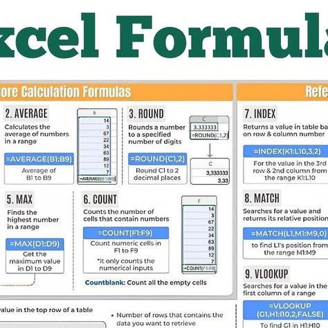 Saksham Dewan | Excel Insider on Instagram: "Excel functions and formulas you must know  Credit - Nicolas Boucher (@nicolasboucherfinance)  !!! Comment "WAITLIST" and I will send you the link to my upcoming Excel Course to grab a special offer!  🗂 Don’t forget to save this post for future reference!  𝙇𝙄𝙆𝙀 and 𝙁𝙊𝙇𝙇𝙊𝙒 @excelinsider for excel hacks!  #excel #msexcel #exceltips #exceltutorials #accounting #corporate #finance #exceltrick #excelshortcuts #learnexcel #excelinsider" Excel Shortcuts Cheat Sheets, Excel Tips And Tricks, Excel Functions, Excel Course, Excel Cheat Sheet, Excel Formulas, Excel Hacks, Corporate Finance, Self Help Skills