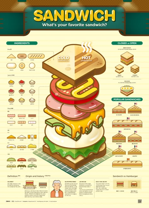 Sung Hwan Jang on Behance Homemade Cookbook, Recipe Drawing, Food Infographic, Graphic Design Infographic, Graphic Design Illustration Adobe Illustrator, Info Graphic, Design Infographic, Illustration Adobe Illustrator, Food Drawing