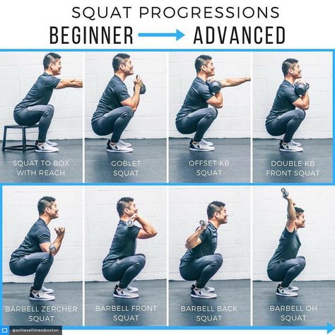 SQUAT PROGRESSIONS!! Nice pic from @achievefitnessboston showing a bunch of great progression!⠀ -⠀ What’s up Achievers?! @jasonlpak here… Squat Variations, Back Squats, Kettlebell Training, Squat Workout, Gym Tips, Gym Workout Tips, Training Plan, Leg Workout, Weight Training