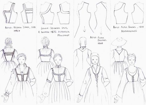 making a kirtle into several Basic dress styles, Italian "fruitseller", German, Flemish and Dutch Kirtle Pattern, Sca Costumes, Medieval Garb, German Dress, Medieval Costume, Costume Patterns, Century Clothing, Medieval Clothing, Medieval Dress