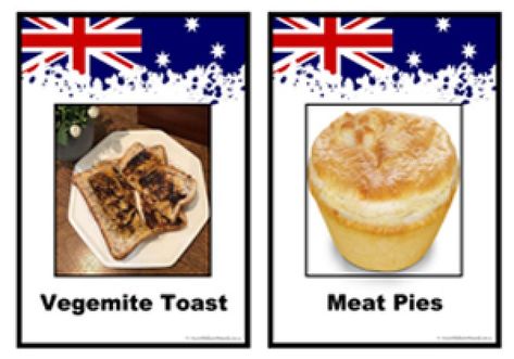 The Australian Food Posters show pictures of foods that are found throughout Australia and are typical of Australian culture. These are great to use a... Eylf Learning Outcomes, Aussie Childcare Network, Australian Culture, Food Posters, Aussie Food, Australian Food, Meat Pie, Food Poster, Food Pictures