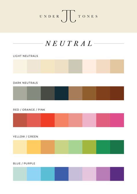 Neutral Skin Tone, Skin Undertones, Olive Skin Tone, Warm Skin Tone, Cool Skin Tone, Color Combinations For Clothes, Skin Color Palette, Natural Skin Tone, Seasonal Color Analysis