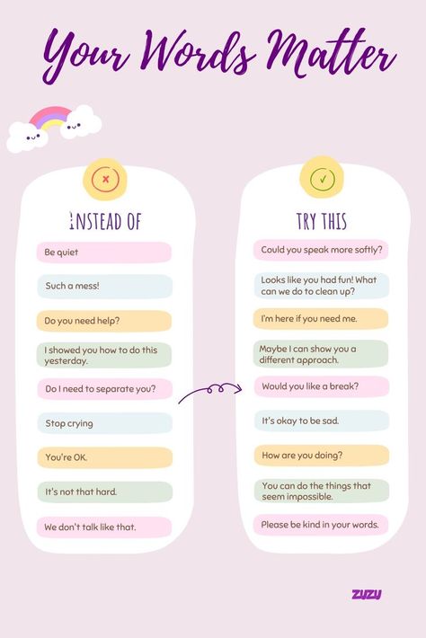 Positive language is important in raising children, so we've listed some common phrases and how you can replace them with positive alternatives. As parents, our words have a huge impact on our children. Here are some common phrases that you can use instead of these common phrases to bring positive changes in your kids Positive Language Alternatives, Instead Of How Are You, Gentle Parenting Quotes, Positive Language, Your Words Matter, Baby Beard, Parenting Knowledge, Relationship Therapy, Parenting Done Right