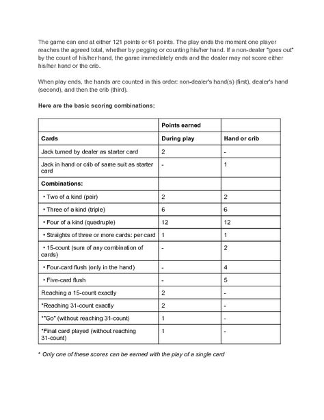 Sample Cribbage Scoring Rules - wikiHow Cribbage Cheat Sheet, Cribbage Scoring Cheat Sheet, How To Play Cribbage, Cribbage Rules, Yahtzee Score Card, Crib Board, Diy Crib, Classic Card Games, Quick Games