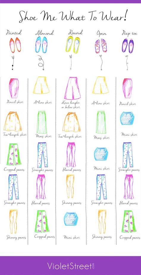 With a detailed infographic we have explained how you can style your wardrobe with the right shoe type.   http://bit.ly/1BPd3tW Shoe Guide For Women Outfit Ideas, Skirt And Shoes Guide, Shoe Guide For Dresses, Skirt Length And Shoe Guide, Shoe Pairing Guide Women, Shoe Guide For Women, Pants And Shoes Combination, Pant Length And Shoe Guide, Pairing Shoes With Outfits