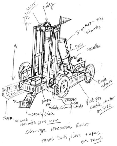 Vex Robotics Design, Arduino Robot Arm, First Robotics Competition, Vex Robotics, Robotics Club, Robotics Competition, Arduino Robot, Engineering Design Process, Robotics Engineering