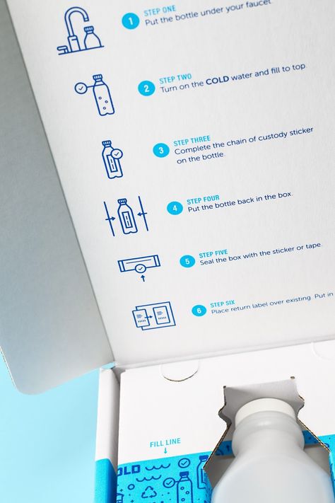 120WaterAudit on Packaging of the World - Creative Package Design Gallery Creative Manual Design, How To Instructions Design, Creative Instruction Manual Design, Instruction Design Layout, Instructions Design Layout, Instruction Graphic Design, Instruction Booklet Design, Instruction Manual Design Layout, Instructions Graphic Design