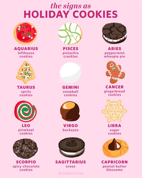 The Best Holiday Cookie According to Your Zodiac Sign | Kitchn Lifepath Numerology, Best Holiday Cookies, Signs Horoscope, Zodiac Sign Fashion, Zodiac Characters, Zodiac Signs Chart, Zodiac Signs Sagittarius, Zodiac Signs Leo, Zodiac Signs Dates