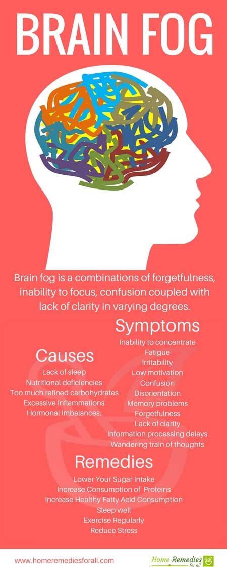 “Brain Fog” (infographic) #BrainFog #HomeRemediesForAll Brain Fog Causes, Brain Facts, Brain Supplements, Neck Exercises, Brain Booster, Memory Problems, Brain Exercise, Nutritional Deficiencies, Healthy Brain