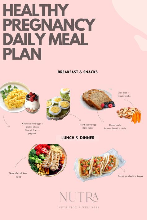 After a healthy pregnancy daily plan? Look no further, this daily plan gives you a great balance of protein, carbs and fats to keep you full and blood sugar balanced throughout the day.   Reach out for personalised plans I offer online email or zoom :)     #mealplan #pregnancymealplan #pregnancyfood #healthypregnancy Pregnant Eating Plan, Protein Meals For Pregnancy, Pregnancy Meal Plan Second Trimester, 2nd Trimester Meal Plan, High Protein Pregnancy Meals, Prenatal Meals, Pregnancy Food Plan, Pregnancy Meal Plans, Pregnancy Meal Prep