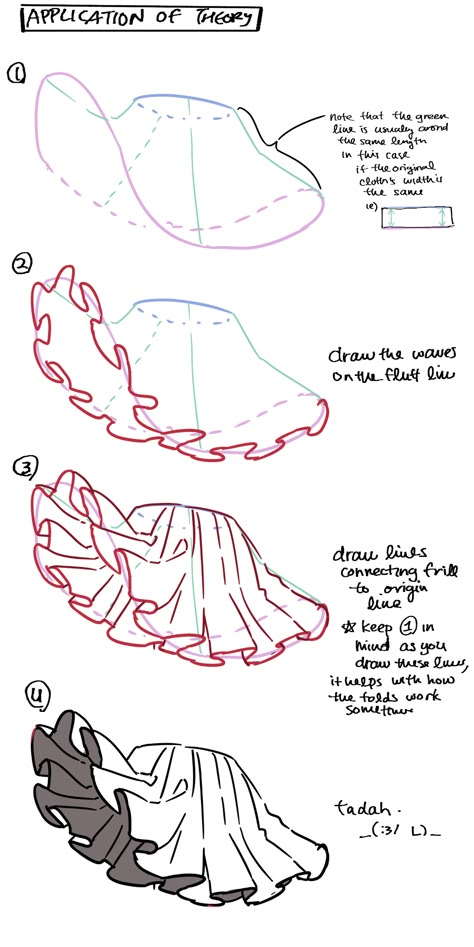 Skirts Reference, Clothing Wrinkles, Drawing Items, Clothing Tutorial, Expression Reference, Mouth Drawing, Fabric Drawing, Body Drawing Tutorial, Art Help