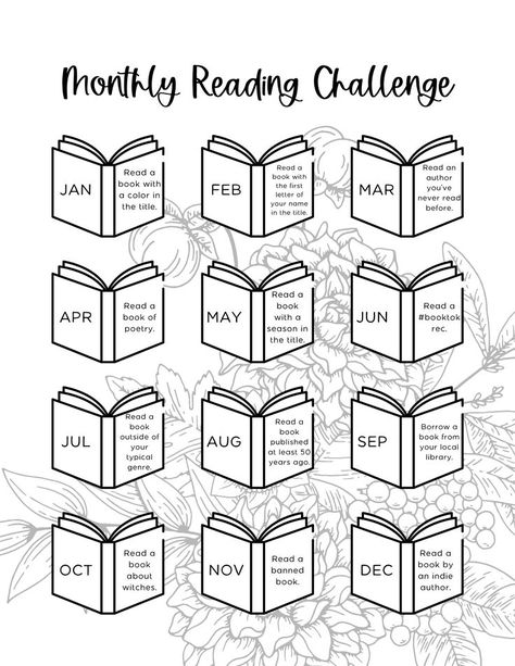 Book A Month Reading Challenge, One Book A Month Challenge, 12 Month Book Challenge Template, 1 Book A Month, Book Trope Challenge, Yearly Reading Challenge, Book Reading Challenge 2023, Books To Be Read, 2025 Book Challenge