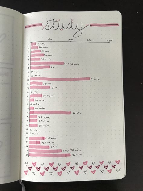 Journal Tracker Ideas, Bullet Journal Tracker Ideas, Bullet Journal Page Ideas, Journal Page Ideas, Journal Tracker, Bullet Journal Page, Tracker Ideas, Bullet Journal Tracker, Boost Productivity