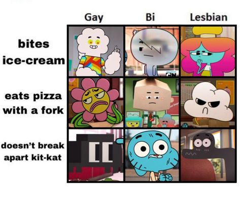 Mr Smalls, Amazing Gumball, Um Actually, Tag Yourself, Adorable Homes Game, World Of Gumball, Cartoon Memes, The Amazing World Of Gumball, Cartoon Games