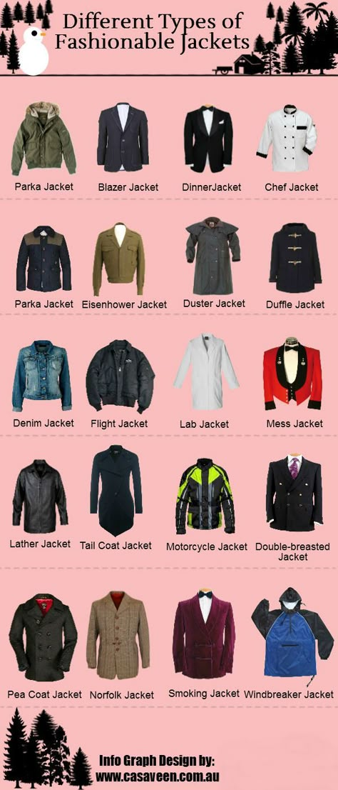 Mens Fashion Vocabulary, Types Of Outfits Style Aesthetic List, 90s Jacket Outfits, Types Of Jackets For Women, Different Types Of Styles Outfits, Jacket Names, Different Fashion Styles Types List, Different Types Of Jackets, Mens Dress Coats