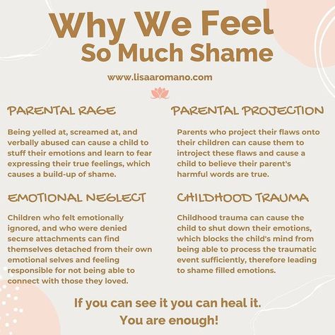 LISA A. ROMANO op Instagram: "Shame is one of those states of being that cause us to feel like we have no right to feel our feelings, stand our ground, stick up for…" Types Of Personalities, Daughters Of Narcissistic Mothers, Children Of Alcoholics, Narcissistic Mother, Inner Work, Inspiring Photos, Just For Today, Dysfunctional Family, Mind Games