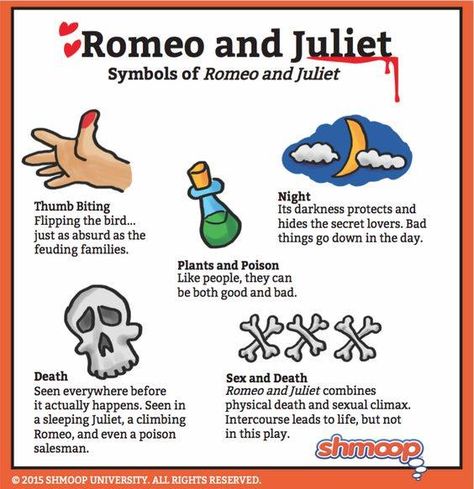 The Symbols of Romeo & Juliet :) Star Crossed Lovers Quotes, Shakespearean Quotes, English Gcse Revision, Romeo And Juliet Quotes, English Gcse, Theatre History, Freshman English, Literature Notes, Gcse English Literature