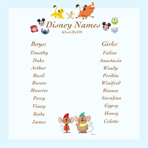 Disney Inspired Names, Disney Girl Names, Second Names, Disney Baby Names, Emoji Names, Disney Names, Goddess Names, Name Suggestions, Best Character Names