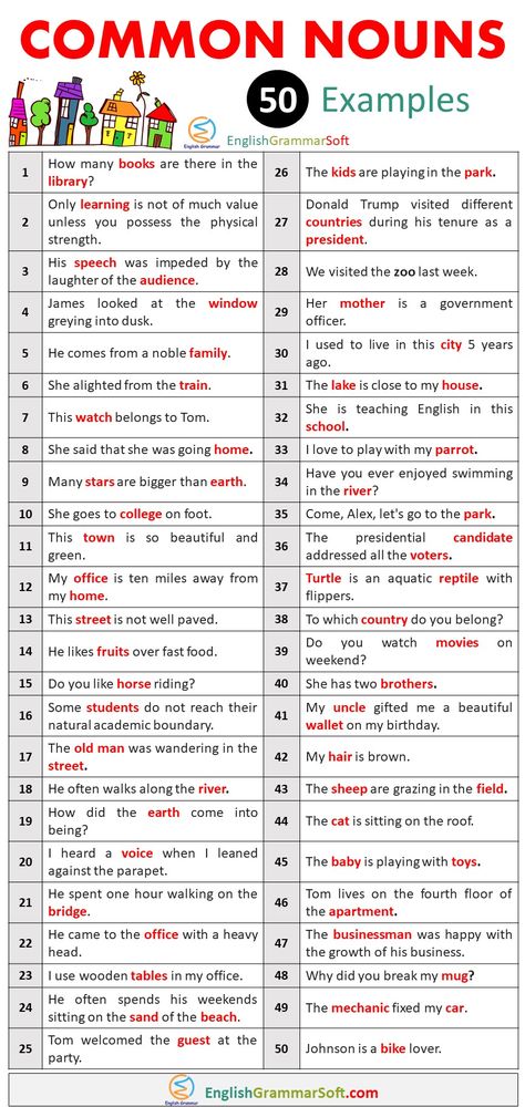 Common Noun Examples (Common noun sentences) Noun Examples Sentences, Noun Examples, Noun Sentences, Common Noun And Proper Noun Worksheets, Common Noun, Proper Noun Examples, Common Nouns Worksheet, Nouns Exercises, Types Of Nouns