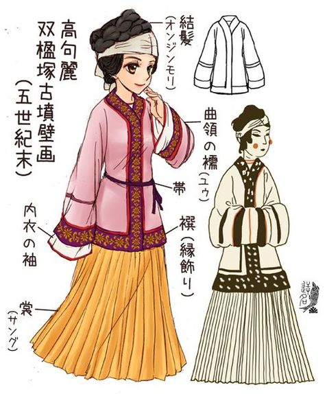 Anime Scenarios, Yayoi Era, Traditional Clothing Around The World, Ancient Clothing, Ancient Japan, Middle Eastern Fashion, Japanese Clothing, Korean Hanbok, Asian History