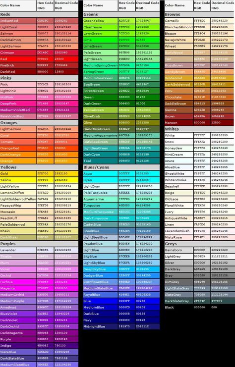 Color Palette With Rgb Code, All The Colors In The World, Excel Color Palette Codes, Color Numbers Palette, Excel Color Palette, Cmyk Color Palette, Rgb Color Palette, Rgb Palette, Cmyk Color Chart