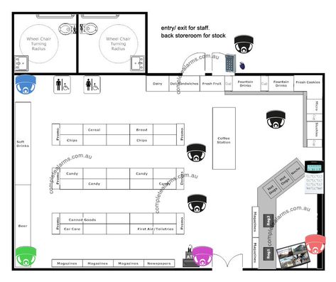 Convenience Store / Grocery Store Security Package | Complete ... Grocery Store Layout Plan, Mini Mart Floor Plan, Mini Mart Convenience Store, Grocery Store Floor Plan, Convenience Store Floor Plan, Convenient Store Design, Supermarket Floor Plan, Small Grocery Store Design Layout, Convenience Store Design Interiors