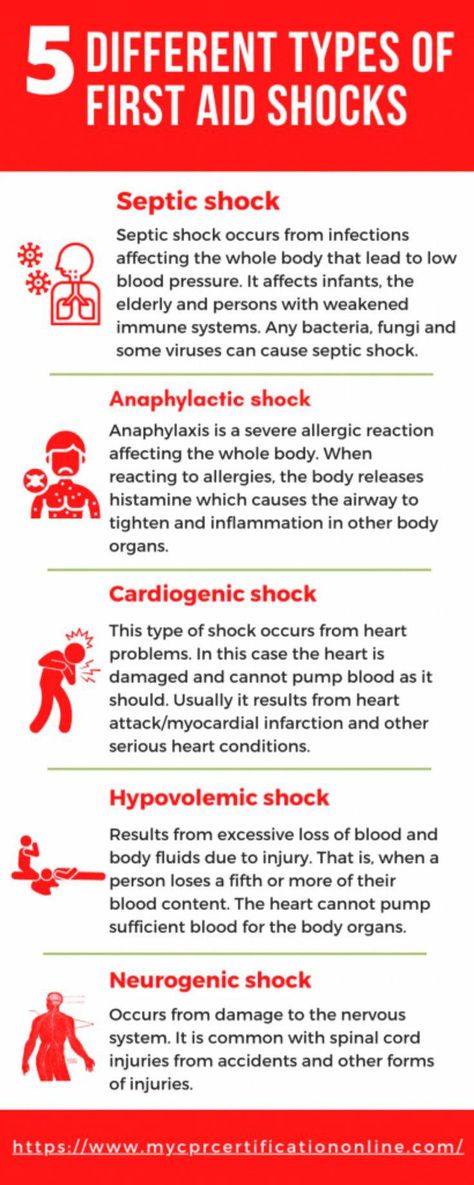 #AdviceForGoodHealth Emt Basic, Emt Study, Types Of Shock, Medical Assistant Student, Paramedic School, Nursing School Essential, First Aid Tips, Nurse Study Notes, Nursing Student Tips