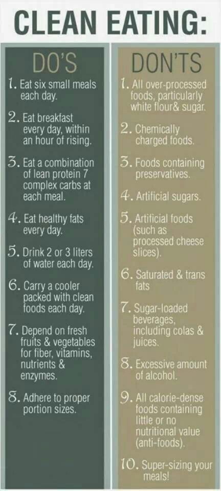 Clean eating guidelines Clean Eating Rules, God Mat, Eat Better, Clean Eating Tips, Diet Vegetarian, Eat Clean, Detox Smoothie, Healthy Options, Clean Recipes