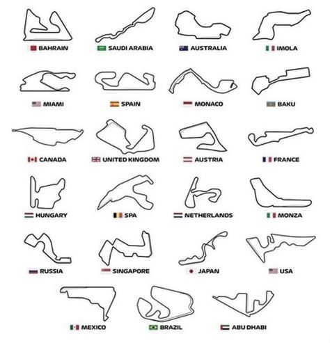 Jo¹⁰ on Twitter: "“F1 is just dudes driving cars in circles” The “circles” in question:… " F1 Tracks 2023, F1 Tracks Art, Formula 1 Race Track, Dutch Grand Prix Track, Nascar Race Tracks, Motor Racing, Race Track, Car Ins, Formula 1