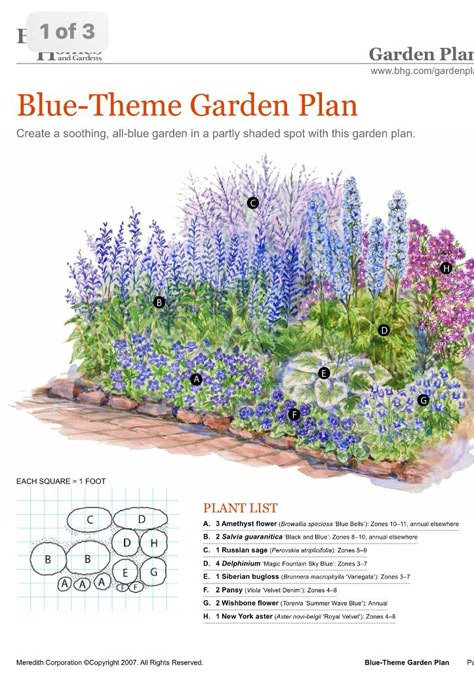 Small Garden Plans, Flower Garden Plans, Zone 7, Garden Plan, Garden Types, English Cottage Garden, Have Inspiration, Blue Garden, Garden Plans