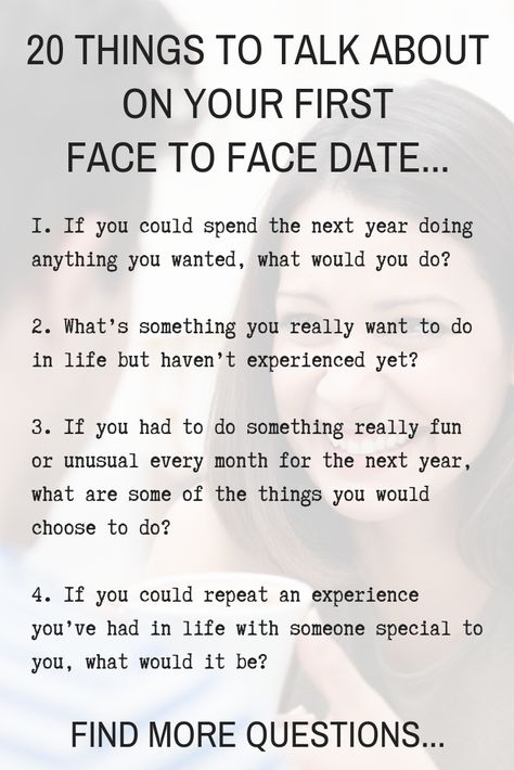 20 great questions for couples to discuss early in their relationship, and why they're so important to talk about... #onlinedating #datingtips Great Questions To Get To Know Someone, Topics To Discuss With Your Boyfriend, Important Questions To Ask Boyfriend, Early Relationship Questions, Early Dating Questions, Important Questions To Ask When Dating, 20 Questions To Get To Know Someone, Questions For First Date, First Date Etiquette