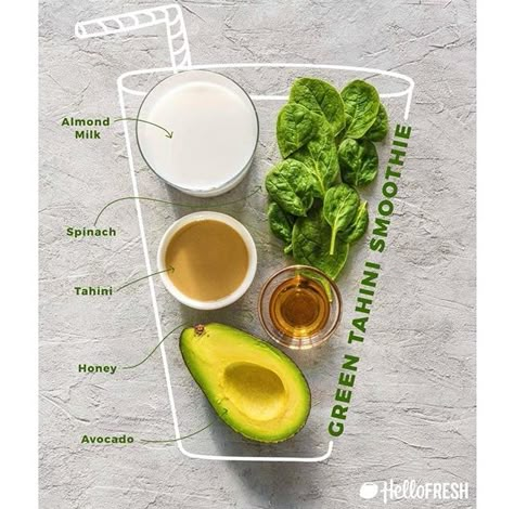 Fresh Smoothies, Spinach Smoothie, Avocado Smoothie, Good Smoothies, Daily Health Tips, Food Ads, Green Smoothie Recipes, Avocado Recipes, Breakfast Smoothies