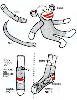 Sock Monkeys Diy, Sock Monkeys Tutorial, Sock Monkey Pattern, Sock Monkey Baby, Monkey Doll, Monkey Pattern, Sock Dolls, Sock Doll, Sock Toys