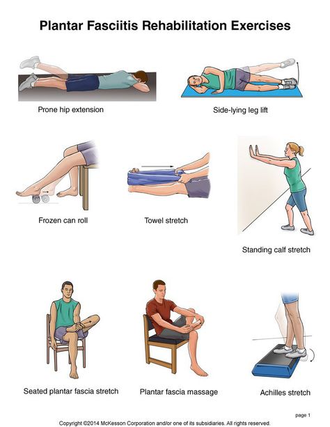 Summit Medical Group Achilles Stretches, Fascia Stretching, Lying Leg Lifts, Rehabilitation Exercises, Hip Problems, Foot Exercises, Calf Stretches, Physical Therapy Exercises, Sprained Ankle